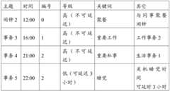 Figure BDA0001552151020000112