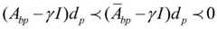 Figure FDA0003215083570000045