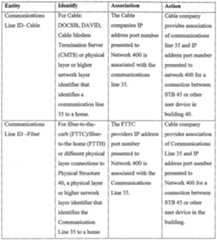 Figure imgf000051_0001