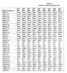 Figure imgf000605_0001