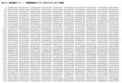 Figure 2022153574000026