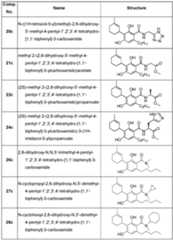 Figure imgf000165_0001