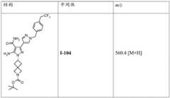 Figure BDA0001690044510000682