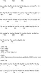 Figure IDA0004177795620000581