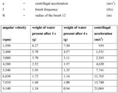 Figure imgf000032_0001