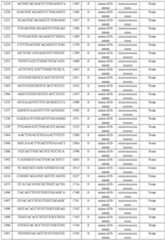 Figure imgf000141_0001