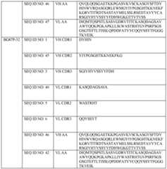 Figure imgf000060_0001