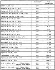 Figure imgf000038_0001