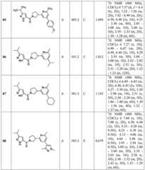 Figure BDA0001316473010001241