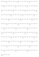 Figure 109106319-A0305-02-0179-127