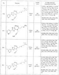 Figure imgf000062_0001