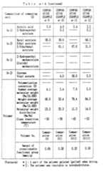 Figure imgb0011