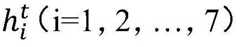Figure BDA0002188582290000115