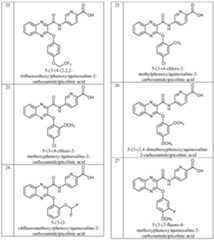 Figure imgf000126_0001