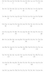 Figure 108123466-A0305-02-0788-844