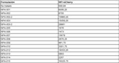 Figure imgf000169_0003