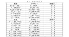 Figure 2023525085000003