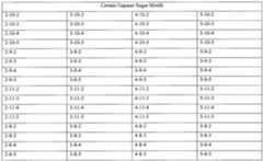 Figure imgf000080_0001