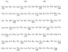 Figure 107118828-A0305-02-0208-287