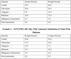 Figure imgf000022_0002