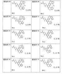 Figure 110103880-A0305-02-0177-39