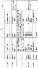 Figure S061A1662320060724D000221