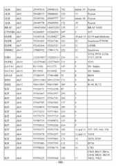 Figure imgf000187_0001