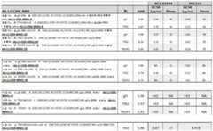 Figure BDA0004113777320002241