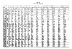 Figure imgf000333_0001