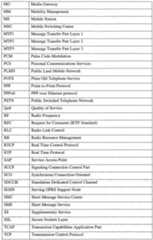 Figure imgf000031_0001