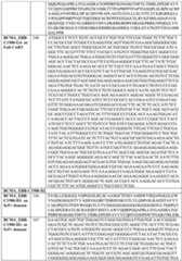 Figure imgf000144_0001