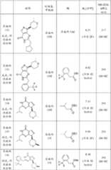 Figure BDA0000095696590001351