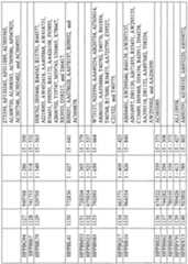 Figure imgf000820_0001