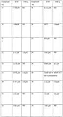 Figure imgf000037_0001