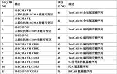 Figure PCTCN2021102417-appb-000003