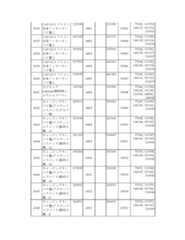 Figure 2023175888000315