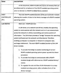 Figure imgf000018_0001