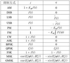 Figure 536996DEST_PATH_IMAGE014