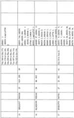 Figure imgf000022_0001