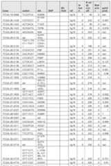 Figure imgf000581_0001