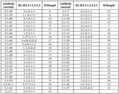 Figure imgf000073_0001