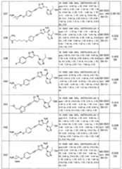 Figure imgf000291_0001