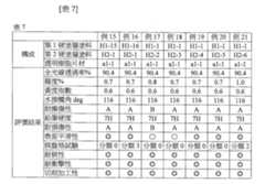 Figure 105136889-A0202-12-0054-11