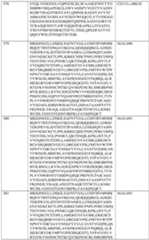 Figure imgf000242_0001