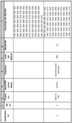 Figure imgf000176_0001