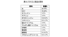 Figure 2023504750000005