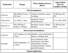 Figure imgf000065_0001
