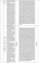 Figure BDA0003248237480000161