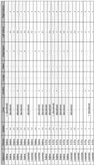 Figure imgf000123_0001