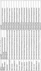 Figure imgf000031_0001